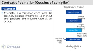 Unit1.pptx of compiler design students subjects | PPTX