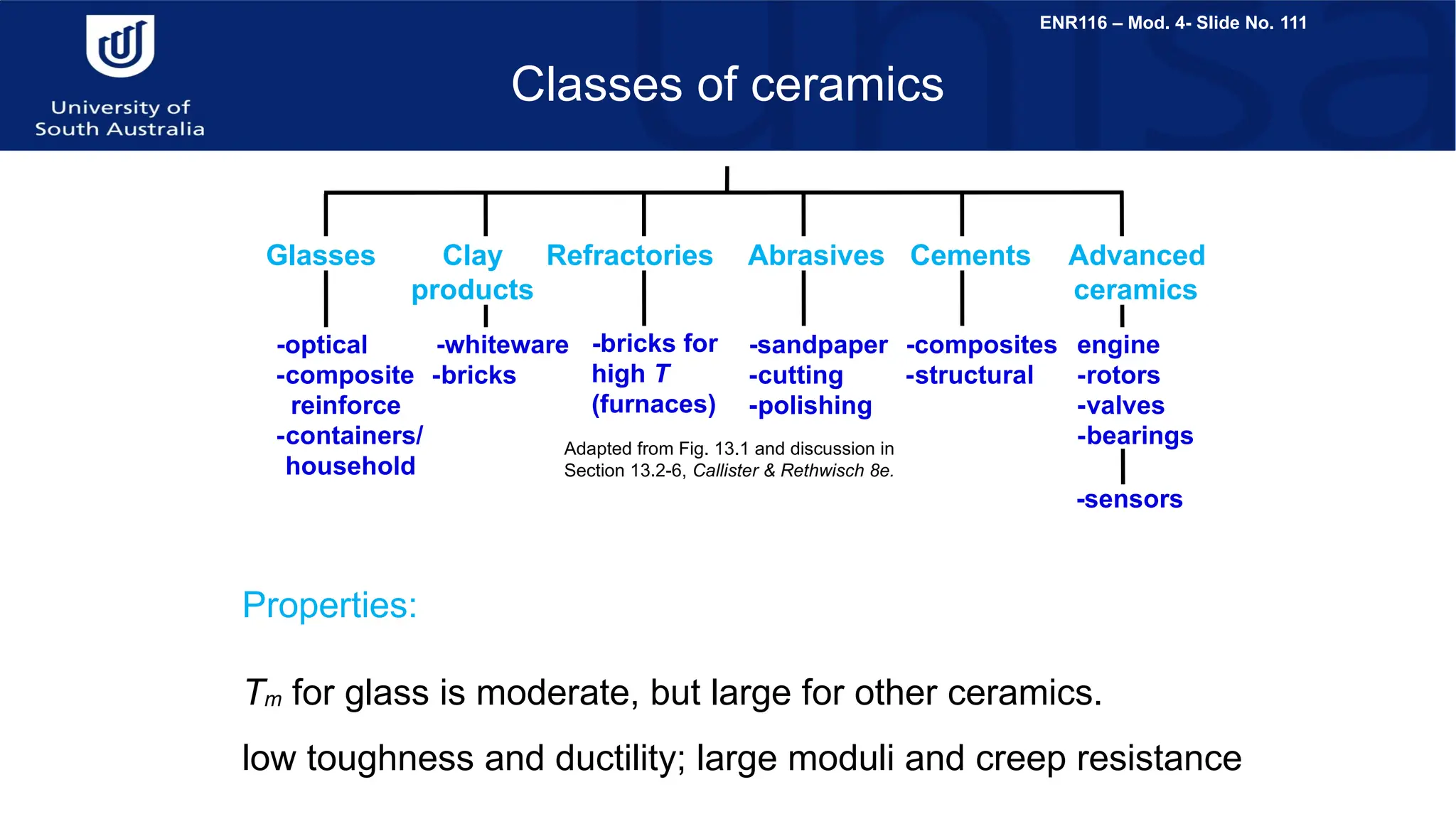 ENR116 – Mod. 4- Slide No. 111
Properties:
Tm for glass is moderate, but large for other ceramics.
low toughness and ductility; large moduli and creep resistance
Glasses Clay
products
Refractories Abrasives Cements Advanced
ceramics
-optical
-composite
reinforce
-containers/
household
-whiteware
-bricks
-bricks for
high T
(furnaces)
-sandpaper
-cutting
-polishing
-composites
-structural
engine
-rotors
-valves
-bearings
-sensors
Adapted from Fig. 13.1 and discussion in
Section 13.2-6, Callister & Rethwisch 8e.
Classes of ceramics
 