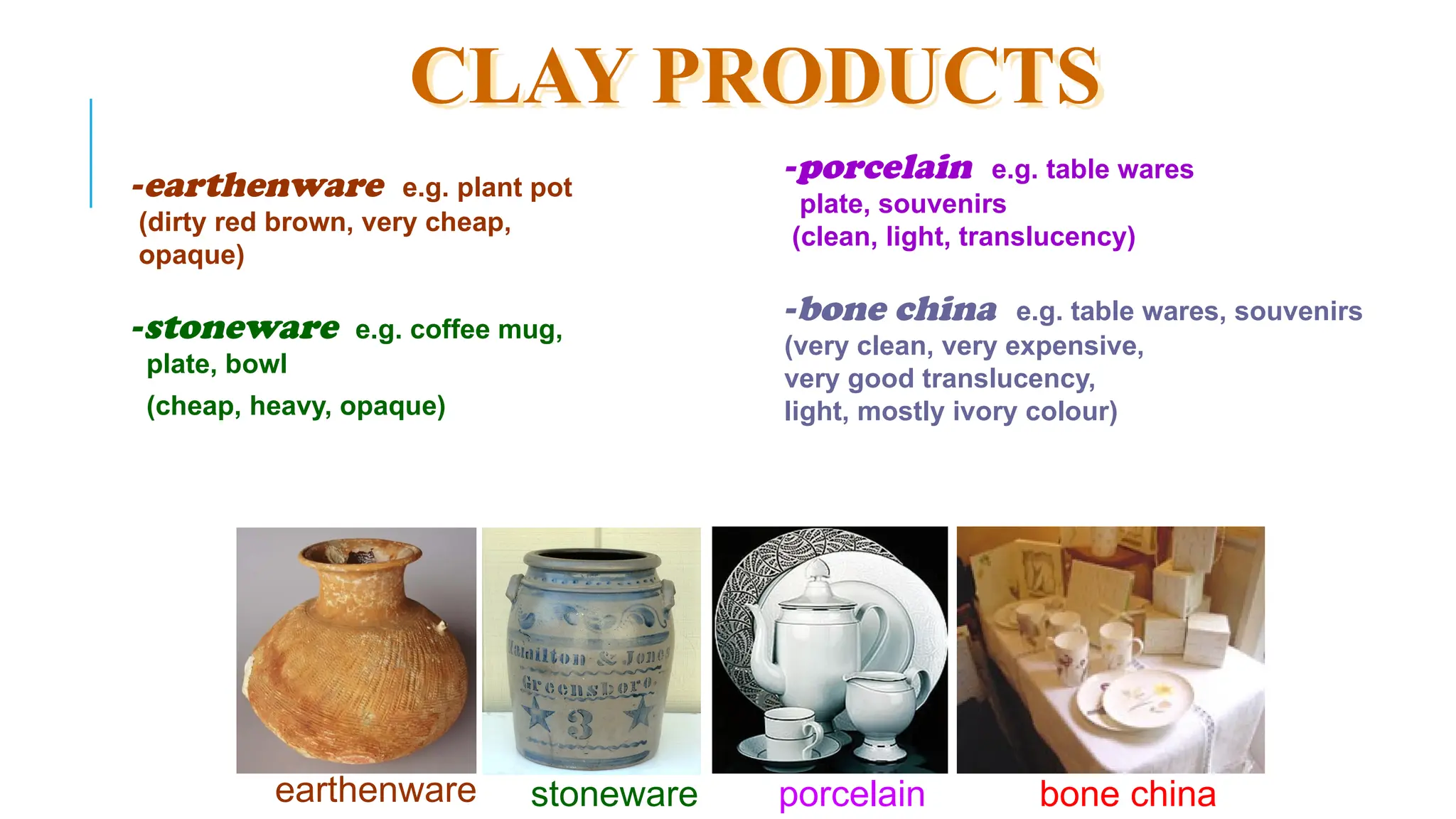 CLAY PRODUCTS
-earthenware e.g. plant pot
(dirty red brown, very cheap,
opaque)
-stoneware e.g. coffee mug,
plate, bowl
(cheap, heavy, opaque)
earthenware stoneware porcelain bone china
-porcelain e.g. table wares
plate, souvenirs
(clean, light, translucency)
-bone china e.g. table wares, souvenirs
(very clean, very expensive,
very good translucency,
light, mostly ivory colour)
 