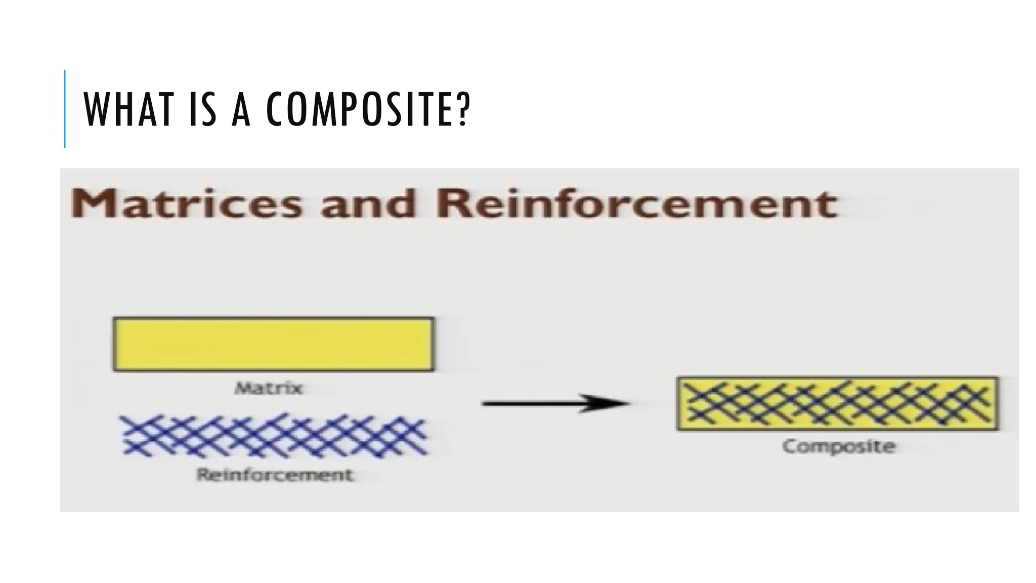 WHAT IS A COMPOSITE?
 