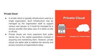 Private Cloud
● A private cloud is typically infrastructure used by a
single organization. Such infrastructure may be
managed by the organization itself to support
various user groups, or it could be managed by a
service provider that takes care of it either on-site
or off-site.
● Private clouds are more expensive than public
clouds due to the capital expenditure involved in
acquiring and maintaining them. However, private
clouds are better able to address the security and
privacy concerns of organizations today.
 