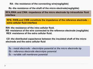 Medical electronics- Bio signal, Electrode, ECG, EEG, PCG | PPT