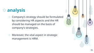 analysis
⊹ Company’s strategy should be formulated
by considering HR aspects and the HR
should be managed on the basis of
company’s strategies.
⊹ Moreover, the vital aspect in strategic
management is HRM.
35
 