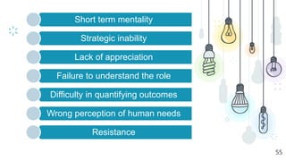 55
Short term mentality
Strategic inability
Lack of appreciation
Failure to understand the role
Difficulty in quantifying outcomes
Wrong perception of human needs
Resistance
 