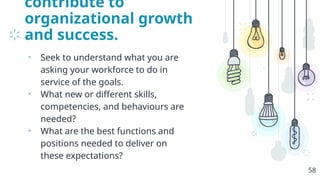 contribute to
organizational growth
and success.
• Seek to understand what you are
asking your workforce to do in
service of the goals.
• What new or different skills,
competencies, and behaviours are
needed?
• What are the best functions and
positions needed to deliver on
these expectations?
58
 