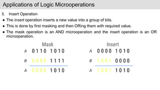 UNIT 1 - coa data representation.pptx.pdf