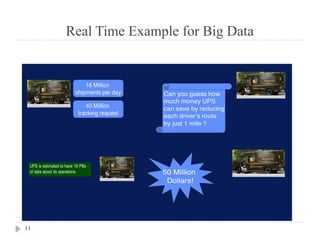 Big Data Analytics concepts with full theory | PPTX