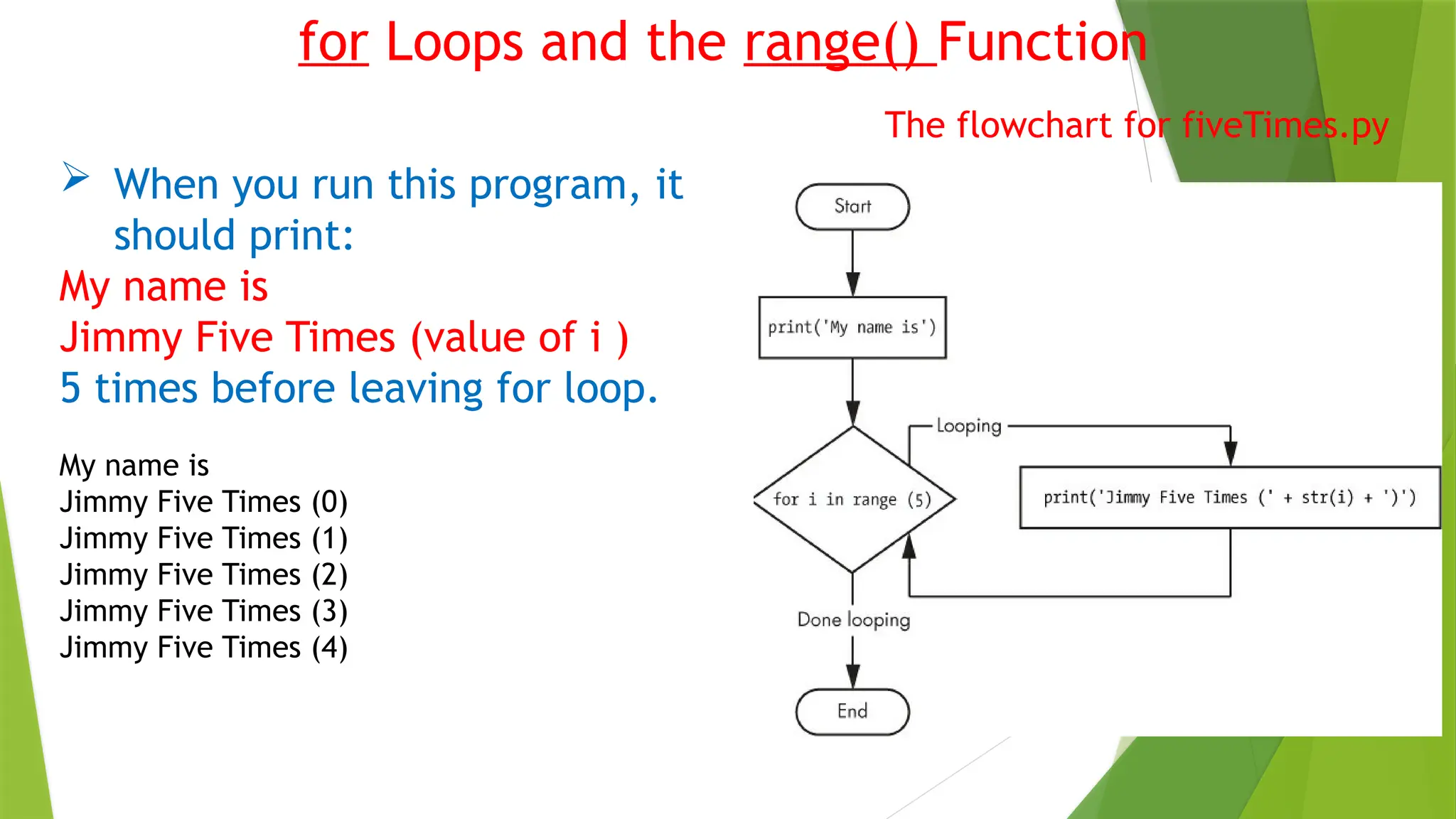 for Loops and the range() Function
 When you run this program, it
should print:
My name is
Jimmy Five Times (value of i )
5 times before leaving for loop.
The flowchart for fiveTimes.py
My name is
Jimmy Five Times (0)
Jimmy Five Times (1)
Jimmy Five Times (2)
Jimmy Five Times (3)
Jimmy Five Times (4)
 