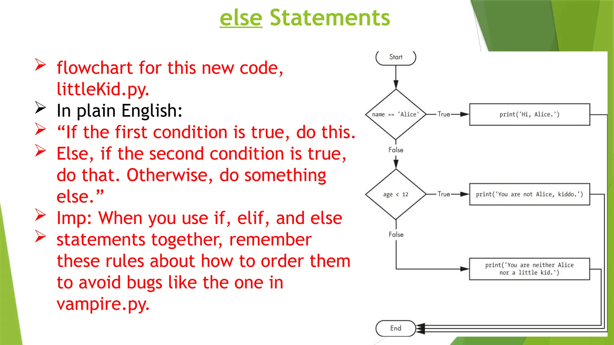 else Statements
 flowchart for this new code,
littleKid.py.
 In plain English:
 “If the first condition is true, do this.
 Else, if the second condition is true,
do that. Otherwise, do something
else.”
 Imp: When you use if, elif, and else
 statements together, remember
these rules about how to order them
to avoid bugs like the one in
vampire.py.
 
