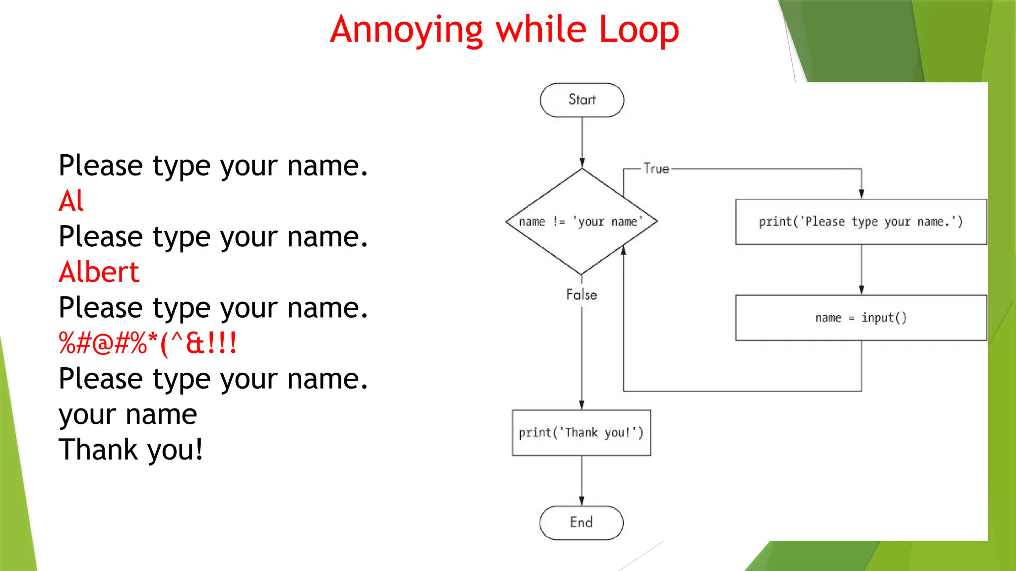 Annoying while Loop
Please type your name.
Al
Please type your name.
Albert
Please type your name.
%#@#%*(^&!!!
Please type your name.
your name
Thank you!
 