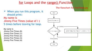 for Loops and the range() Function
 When you run this program, it
should print:
My name is
Jimmy Five Times (value of i )
5 times before leaving for loop.
The flowchart for fiveTimes.py
My name is
Jimmy Five Times (0)
Jimmy Five Times (1)
Jimmy Five Times (2)
Jimmy Five Times (3)
Jimmy Five Times (4)
 
