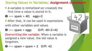 Storing Values in Variables: Assignment statement
 A variable is initialized (or created) the
first time a value is stored in it.
➊ >>> spam = 40; eggs=2
 After that, it can be used in expressions
with other variables and values
➋ >>> spam + eggs O/P: 40+2=42
Overwriting the variable: When a variable is
assigned a new value, the old value is
forgotten.
➌ >>> spam = spam + 2 O/P: 42
 