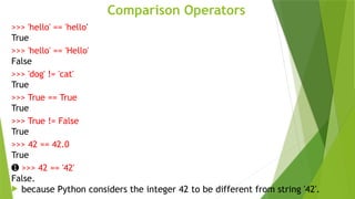 Comparison Operators
>>> 'hello' == 'hello'
True
>>> 'hello' == 'Hello'
False
>>> 'dog' != 'cat'
True
>>> True == True
True
>>> True != False
True
>>> 42 == 42.0
True
➊ >>> 42 == '42'
False.
 because Python considers the integer 42 to be different from string '42'.
 