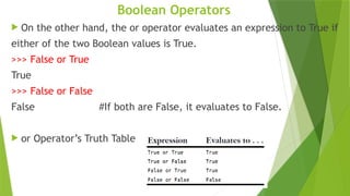 Boolean Operators
 On the other hand, the or operator evaluates an expression to True if
either of the two Boolean values is True.
>>> False or True
True
>>> False or False
False #If both are False, it evaluates to False.
 or Operator’s Truth Table
 