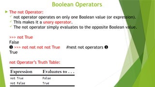 Boolean Operators
 The not Operator:
 not operator operates on only one Boolean value (or expression).
 This makes it a unary operator.
 The not operator simply evaluates to the opposite Boolean value.
>>> not True
False
➊ >>> not not not not True #nest not operators ➊
True
not Operator’s Truth Table:
 