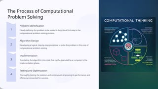 fundamentals of python programmingg.pptx