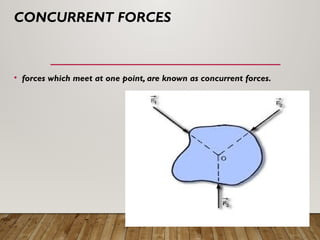 Unit 1. Engineering mechanics system of forces.pptx