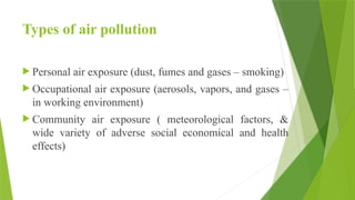 AIR POLLUTION AND CONTROL ENGINEERING - UNIT 1 INTRODUCTION | PPTX