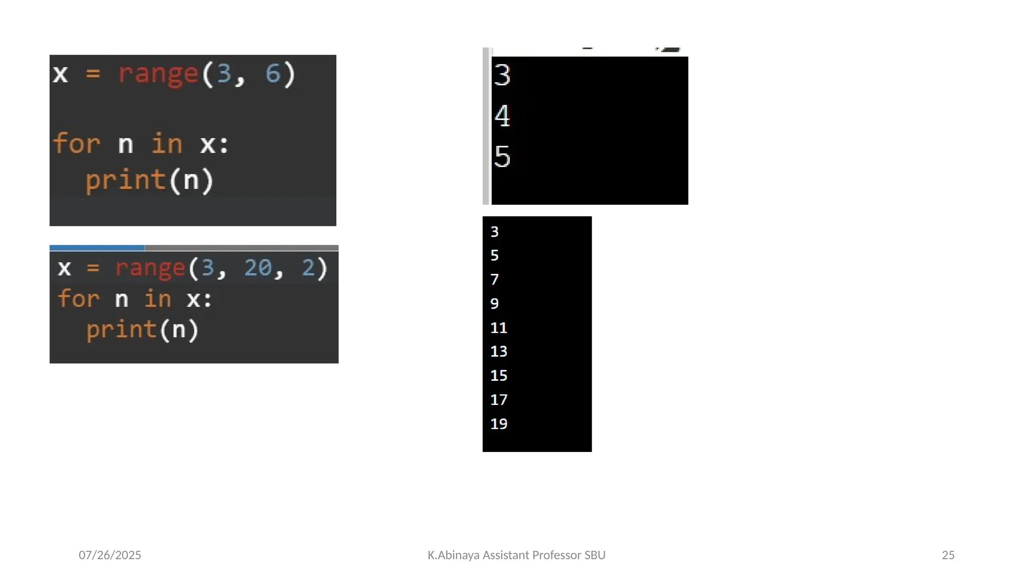 07/26/2025 K.Abinaya Assistant Professor SBU 25
 