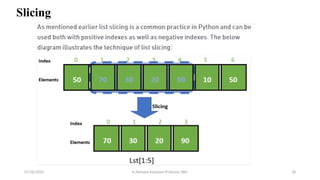 Slicing
07/26/2025 K.Abinaya Assistant Professor SBU 18
 