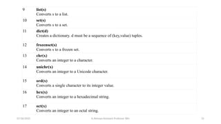9 list(s)
Converts s to a list.
10 set(s)
Converts s to a set.
11 dict(d)
Creates a dictionary. d must be a sequence of (key,value) tuples.
12 frozenset(s)
Converts s to a frozen set.
13 chr(x)
Converts an integer to a character.
14 unichr(x)
Converts an integer to a Unicode character.
15 ord(x)
Converts a single character to its integer value.
16 hex(x)
Converts an integer to a hexadecimal string.
17 oct(x)
Converts an integer to an octal string.
07/26/2025 K.Abinaya Assistant Professor SBU 31
 