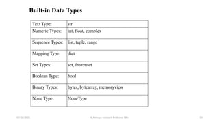 Text Type: str
Numeric Types: int, float, complex
Sequence Types: list, tuple, range
Mapping Type: dict
Set Types: set, frozenset
Boolean Type: bool
Binary Types: bytes, bytearray, memoryview
None Type: NoneType
Built-in Data Types
07/26/2025 K.Abinaya Assistant Professor SBU 33
 