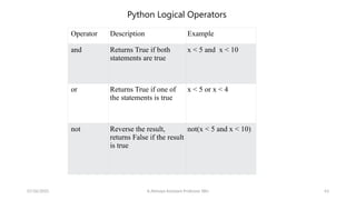 Python Logical Operators
Operator Description Example
and Returns True if both
statements are true
x < 5 and x < 10
or Returns True if one of
the statements is true
x < 5 or x < 4
not Reverse the result,
returns False if the result
is true
not(x < 5 and x < 10)
07/26/2025 K.Abinaya Assistant Professor SBU 63
 