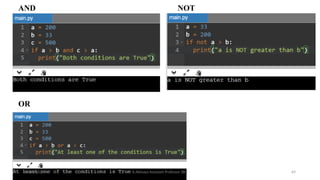 AND NOT
OR
07/26/2025 K.Abinaya Assistant Professor SBU 69
 