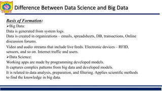 Basis of Formation:
Big Data:
Data is generated from system logs.
Data is created in organizations – emails, spreadsheets, DB, transactions, Online
discussion forums.
Video and audio streams that include live feeds. Electronic devices – RFID,
sensors, and so on. Internet traffic and users.
Data Science:
Working apps are made by programming developed models.
It captures complex patterns from big data and developed models.
It is related to data analysis, preparation, and filtering. Applies scientific methods
to find the knowledge in big data.
Difference Between Data Science and Big Data
 