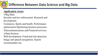 Application Areas:
Big Data:
Security and law enforcement. Research and
development.
Commerce, Sports and health. Performance
optimization Optimizing business processes.
Telecommunications and Financial services.
Data Science:
Web development. Fraud and risk detection.
Image and speech recognition. Search
recommenders etc.
Difference Between Data Science and Big Data
 