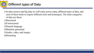 Different types of Data
In data science and big data we will come across many different types of data, and
each of them tends to require different tools and techniques. The main categories
of data are these:
1)Structured
2)Unstructured
3)Natural language
4)Machine-generated
5)Audio, video, and images
6)Streaming
 