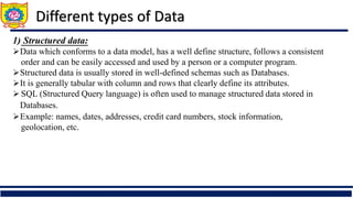 Different types of Data
1) Structured data:
Data which conforms to a data model, has a well define structure, follows a consistent
order and can be easily accessed and used by a person or a computer program.
Structured data is usually stored in well-defined schemas such as Databases.
It is generally tabular with column and rows that clearly define its attributes.
 SQL (Structured Query language) is often used to manage structured data stored in
Databases.
Example: names, dates, addresses, credit card numbers, stock information,
geolocation, etc.
 