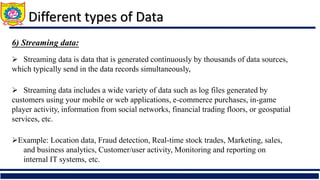 Different types of Data
6) Streaming data:
 Streaming data is data that is generated continuously by thousands of data sources,
which typically send in the data records simultaneously,
 Streaming data includes a wide variety of data such as log files generated by
customers using your mobile or web applications, e-commerce purchases, in-game
player activity, information from social networks, financial trading floors, or geospatial
services, etc.
Example: Location data, Fraud detection, Real-time stock trades, Marketing, sales,
and business analytics, Customer/user activity, Monitoring and reporting on
internal IT systems, etc.
 