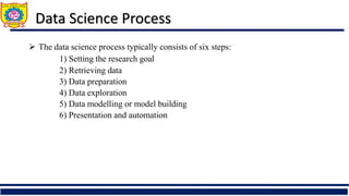 Data Science Process
 The data science process typically consists of six steps:
1) Setting the research goal
2) Retrieving data
3) Data preparation
4) Data exploration
5) Data modelling or model building
6) Presentation and automation
 