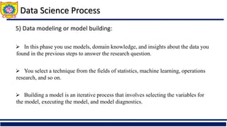 5) Data modeling or model building:
 In this phase you use models, domain knowledge, and insights about the data you
found in the previous steps to answer the research question.
 You select a technique from the fields of statistics, machine learning, operations
research, and so on.
 Building a model is an iterative process that involves selecting the variables for
the model, executing the model, and model diagnostics.
Data Science Process
 