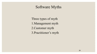 Software Myths
Three types of myth
1.Management myth
2.Customer myth
3.Practitioner’s myth
28
 