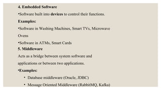 4. Embedded Software
•Software built into devices to control their functions.
Examples:
•Software in Washing Machines, Smart TVs, Microwave
Ovens
•Software in ATMs, Smart Cards
5. Middleware
Acts as a bridge between system software and
applications or between two applications.
•Examples:
• Database middleware (Oracle, JDBC)
• Message Oriented Middleware (RabbitMQ, Kafka)
 