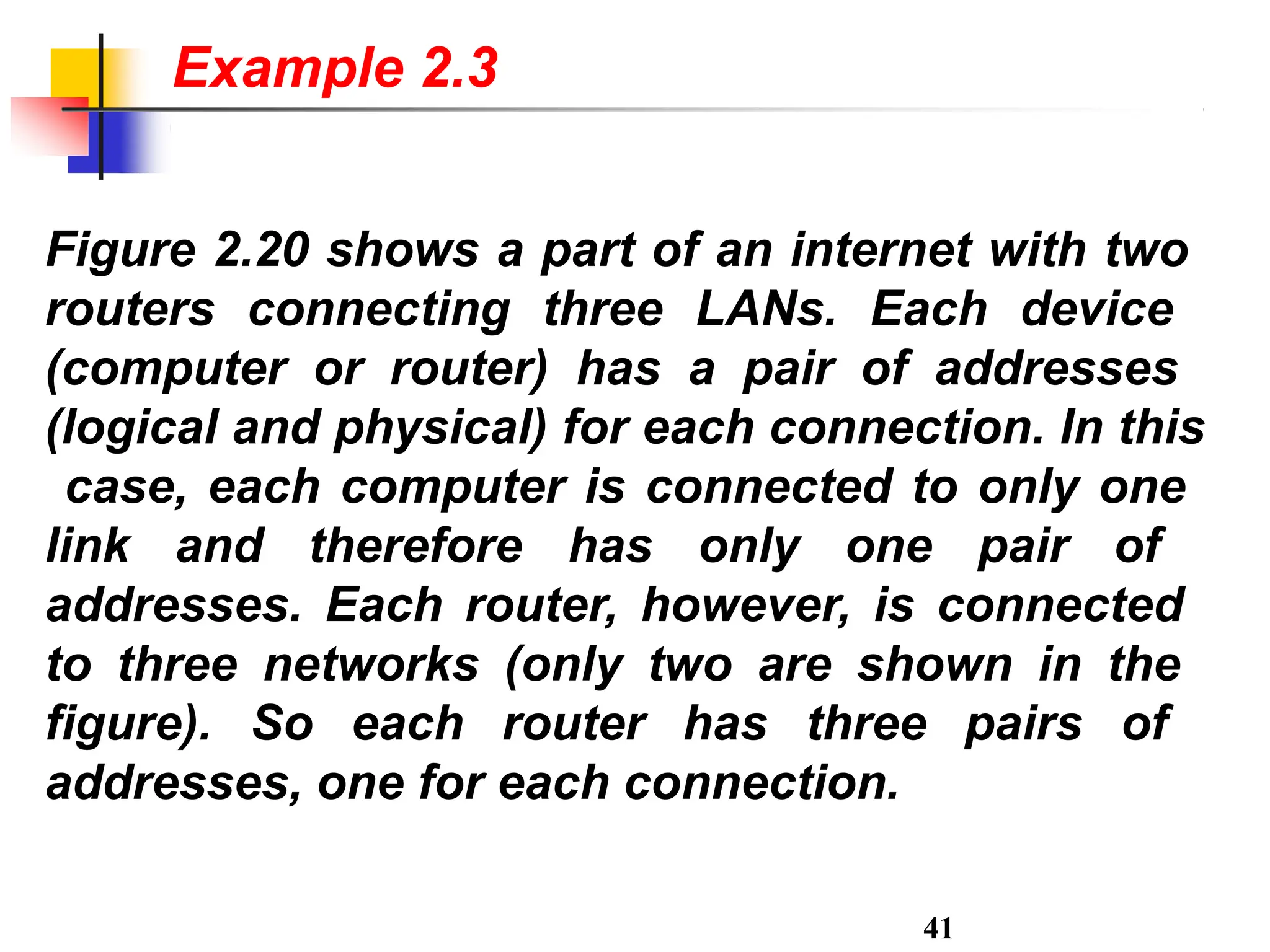 Figure 2.20 shows a part of an internet with two
routers connecting three LANs. Each device
(computer or router) has a pair of addresses
(logical and physical) for each connection. In this
case, each computer is connected to only one
link and therefore has only one pair of
addresses. Each router, however, is connected
to three networks (only two are shown in the
figure). So each router has three pairs of
addresses, one for each connection.
41
Example 2.3
 
