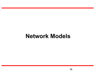 Computer Networks Unit 1 Powerpoint Presentation | PPTX