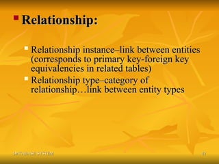 Table Relationship Types unit_1_Introduction_to_Database_Management_system | PPT