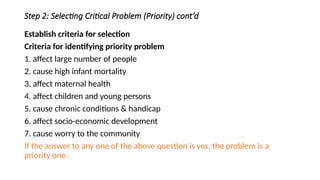 Priority Problem Selection Model Lecture 1. Management and planning.pptx