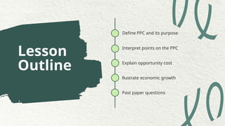 Unit 1.2 PPC Curve Refined with causes and shifts of curve.pptx