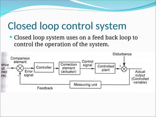 Closed loop control system
 Closed loop system uses on a feed back loop to
control the operation of the system.
 