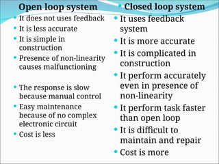 Open loop system
 It does not uses feedback
 It is less accurate
 It is simple in
construction
 Presence of non-linearity
causes malfunctioning
 The response is slow
because manual control
 Easy maintenance
because of no complex
electronic circuit
 Cost is less
 Closed loop system
 It uses feedback
system
 It is more accurate
 It is complicated in
construction
 It perform accurately
even in presence of
non-linearity
 It perform task faster
than open loop
 It is difficult to
maintain and repair
 Cost is more
 