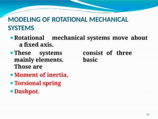 Rotationalbmodelling Element Control System Example UNIT 1.pptx control system modeling in control | PPTX
