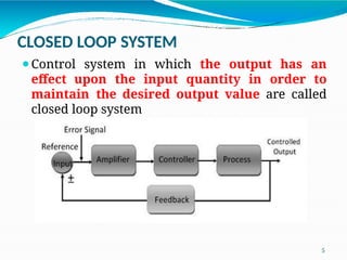 UNIT 1.pptx control system modeling in control | PPTX