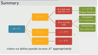 UNIT 1.pptx data science with R final ye