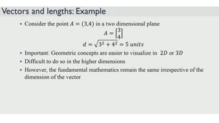 UNIT 1.pptx data science with R final ye