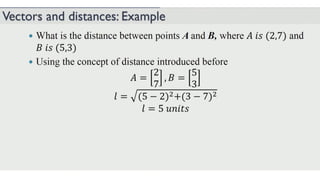 UNIT 1.pptx data science with R final ye