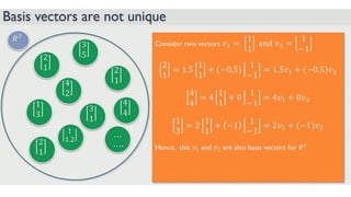 UNIT 1.pptx data science with R final ye